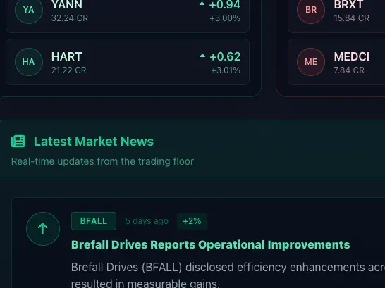 Estin City Exchange