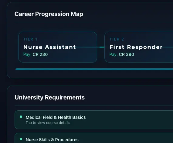Employment Center